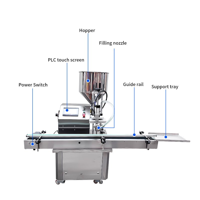 Vertical Single-Head Magnetic Pump Cream & Liquid Filling Machine