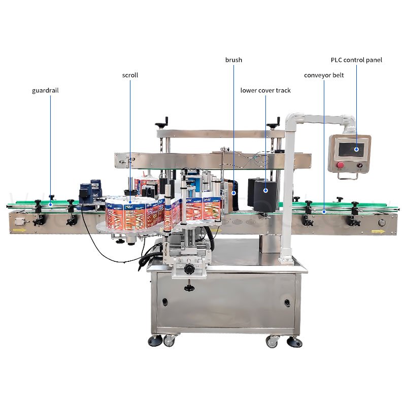 Double-sided labeling machine