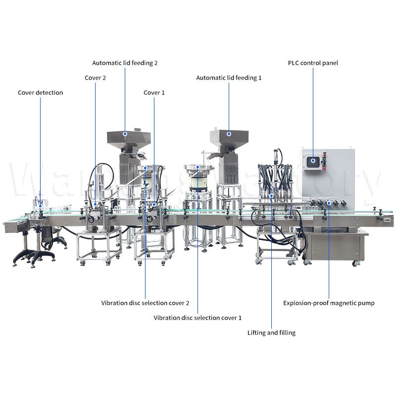 Filling Double Lower Cap Pressing Explosion-proof Wire