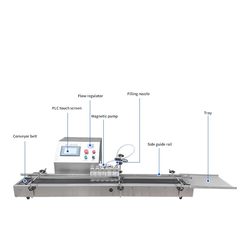 Tabletop Single-Head Magnetic Pump Liquid Filling Machine