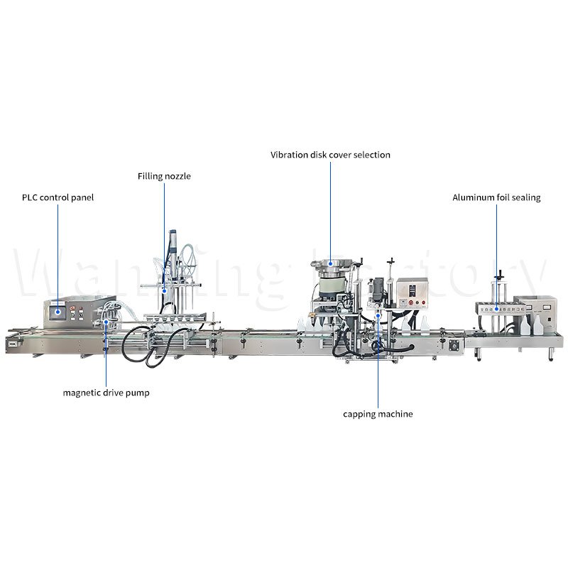 Small Filling and Capping Line