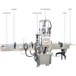 Automatic Aluminum Pilfer Proof Capping Machine - Image 3